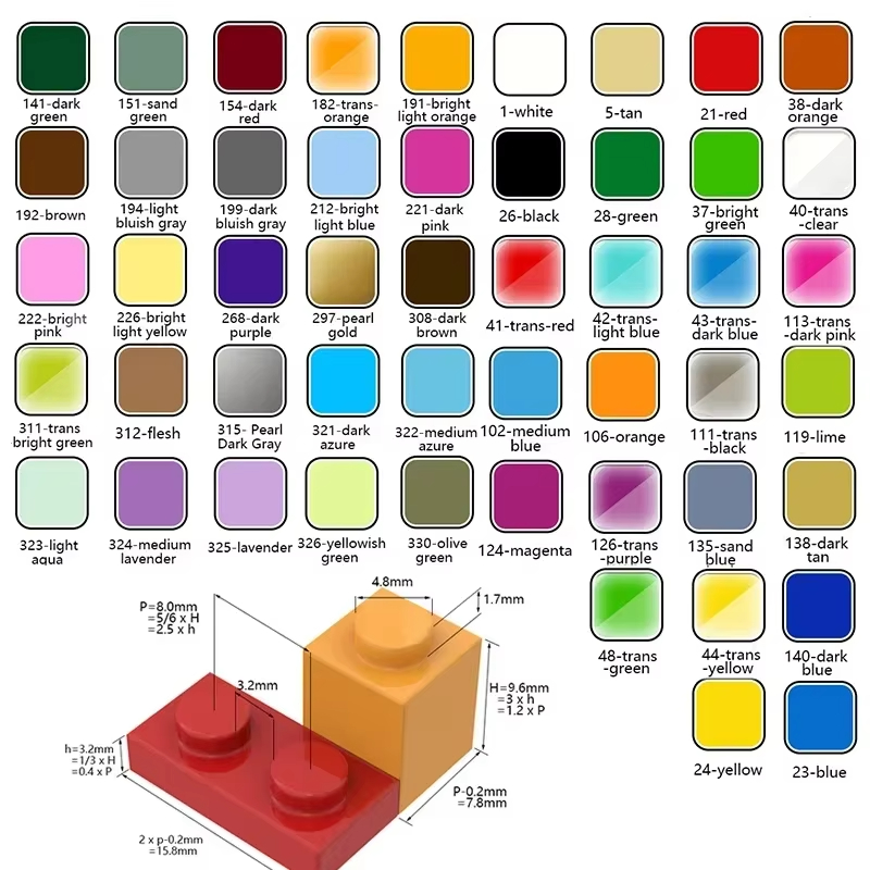 100PCS MOC 2420 플레이트 2x2 빌딩 블록 - Diy Electronics Gift Ideas 리뷰 및 가격