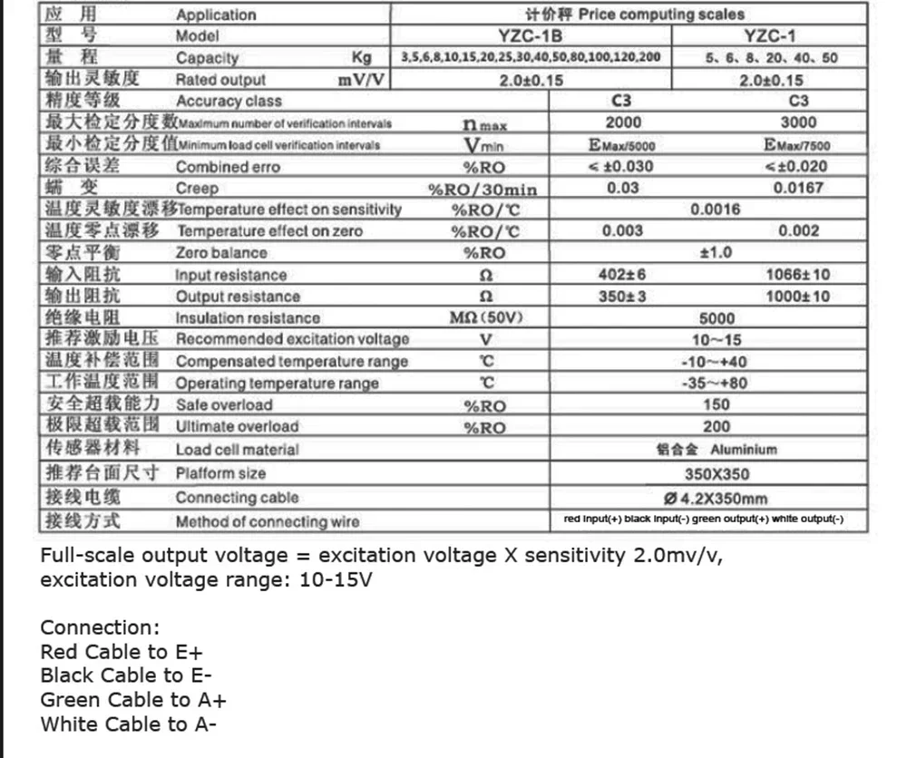 100KG 로드셀 YZC-1B 압력 센서 디지털 휴대용 - Diy Electronics India 리뷰 및 가격